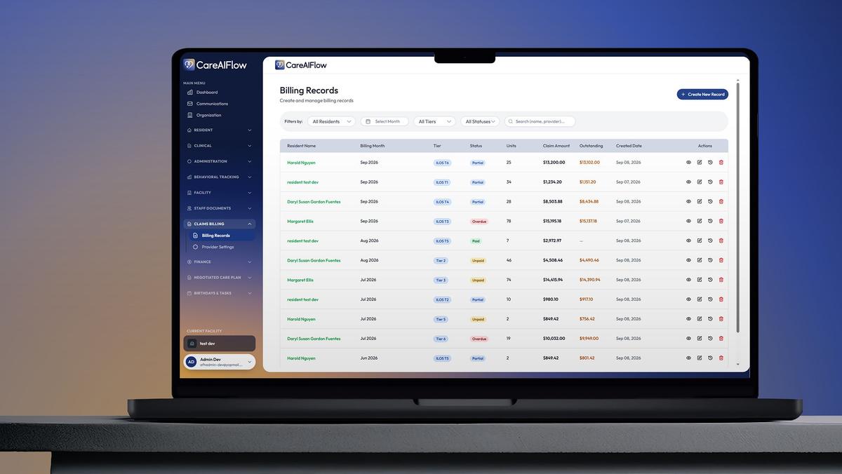 CareAIFlow billing and operations dashboard on a desktop monitor